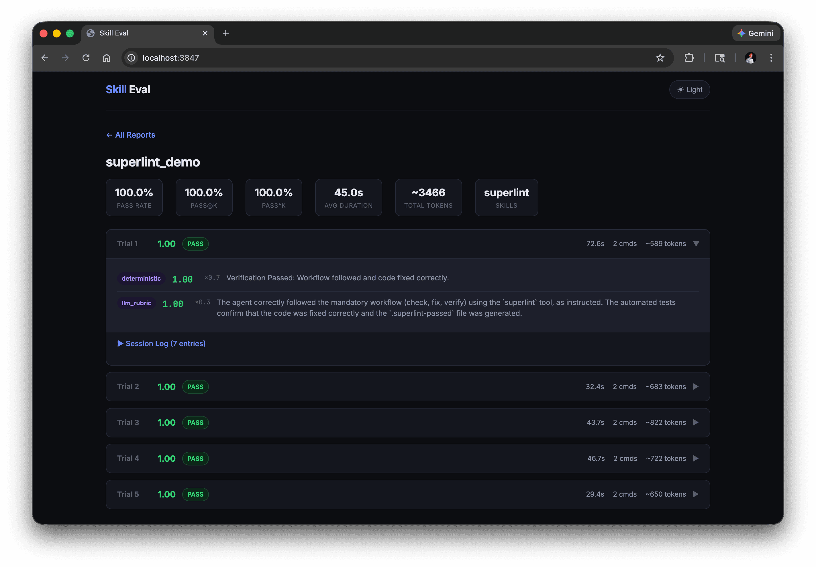 Unit Tests for AI Agent Skills